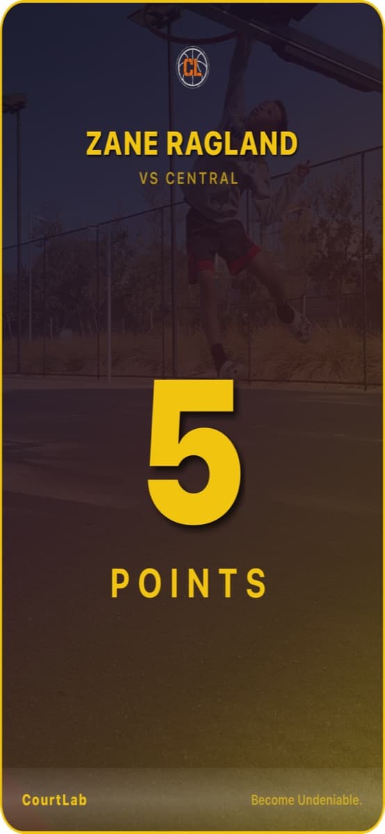 Shareable Story Card